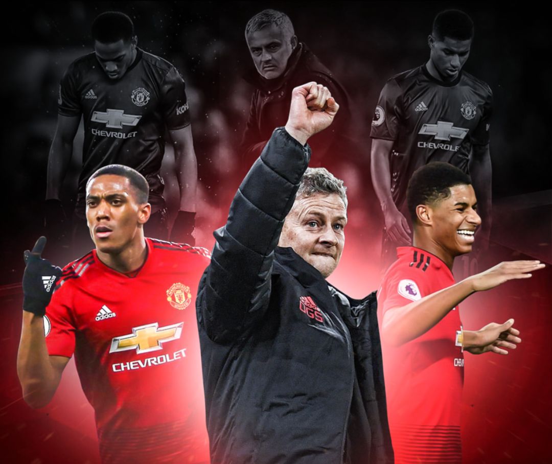 验的积累对 验的积累对